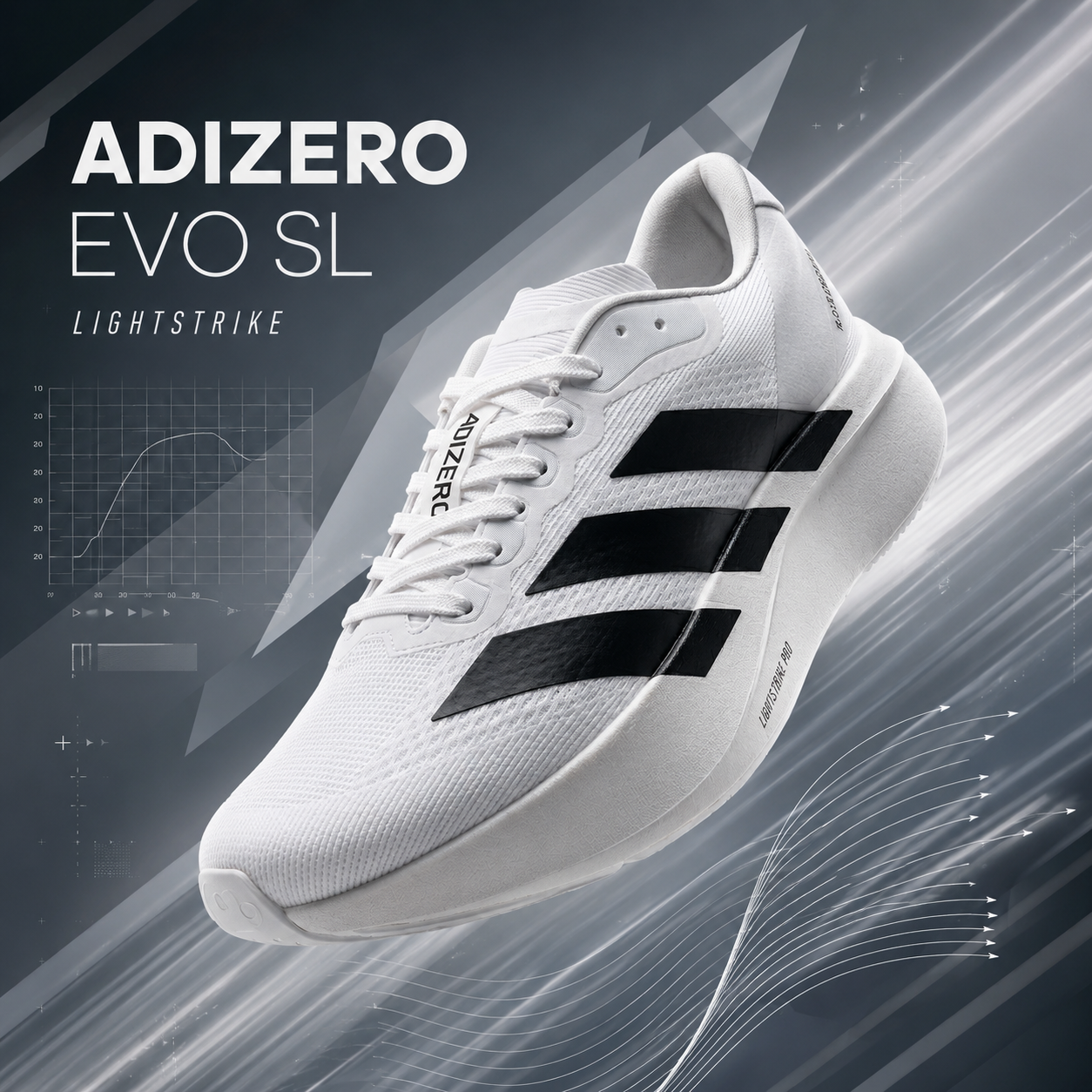 Adizero