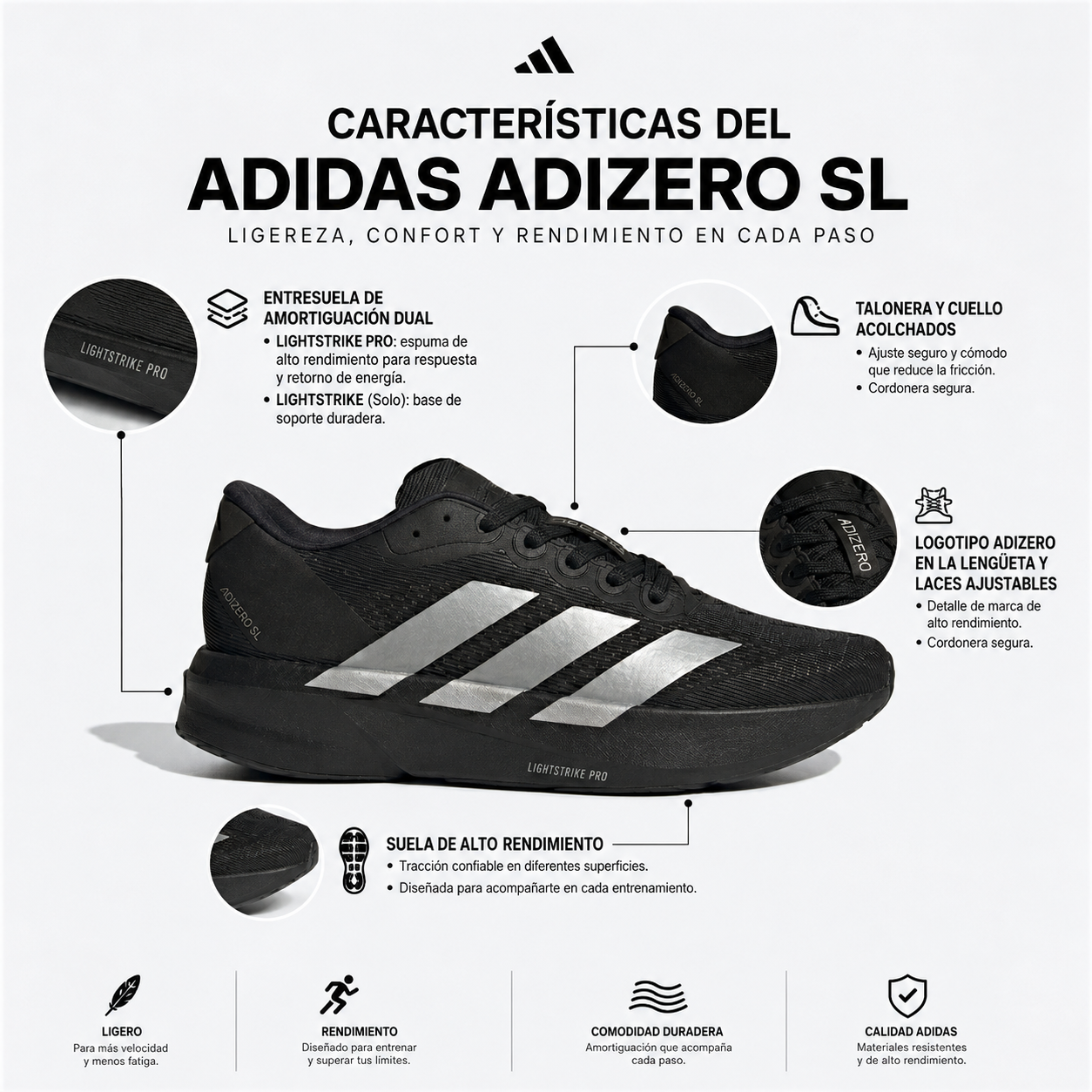 Adizero